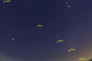 Hãy dậy sớm để ngắm năm hành tinh thẳng hàng