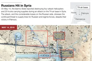 Nga bác bỏ tin IS phá hủy 4 trực thăng Nga ở Syria