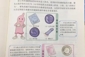 Sách dạy giới tính Trung Quốc bị chỉ trích mạnh