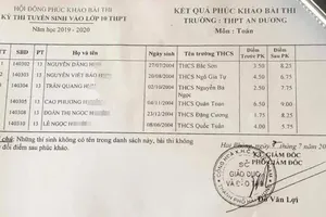 Làm rõ trách nhiệm cán bộ chấm thi ghép nhầm phách