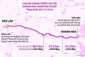 Khánh Hòa cam kết dành 348 tỉ đồng cho cao tốc Khánh Hòa - Buôn Mê Thuột