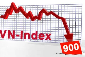 Nỗ lực phục hồi thất bại, VN-Index sẽ thủng mốc 900?