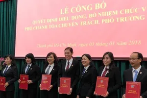 Nhân sự mới TP.HCM