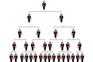 Hàng chục tỉ trong vụ 'trùm đa cấp có nghề làm ruộng' đi đâu?