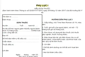 Bỏ quy định phải trình CMND khi mua thuốc cho trẻ dưới 6 tuổi