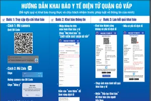 Người dân ra, vào quận Gò Vấp khai báo y tế theo cách sau