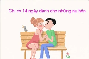 Phân bổ thời gian cho ăn, ngủ, online và... yêu