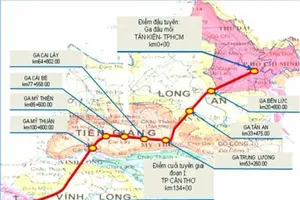 Khởi động tuyến đường sắt 3,6 tỉ USD TP.HCM - Cần Thơ 