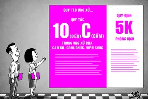 10 điều cấm trong ứng xử của cán bộ, công chức, viên chức