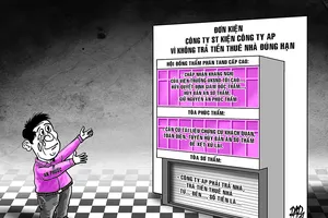 Giám đốc thẩm hủy quyết định giám đốc thẩm