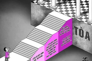 Cần tháo gỡ vướng mắc về quyền khởi kiện lại