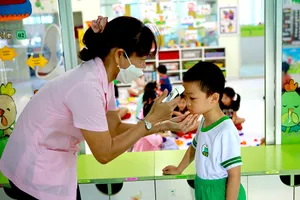 Cần xem lại việc xác định F1 trong trường học