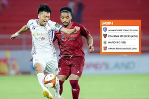 Bốc thăm AFC Champions League, CLB Hà Nội vào bảng quá nặng 