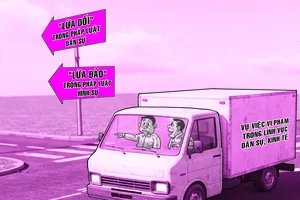 Nghị quyết 68: Mở ra cơ hội chấm dứt hình sự hóa quan hệ kinh tế, dân sự