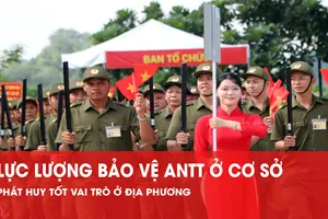 Clip: Lực lượng bảo vệ ANTT ở cơ sở, phát huy tốt vai trò ở địa phương