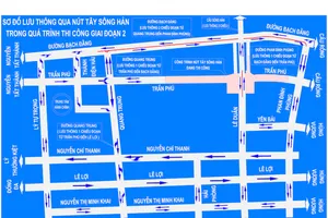 Phân lại luồng nút giao thông hầm chui Tây sông Hàn