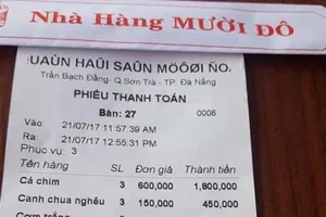 Phạt 15 triệu đồng nhà hàng ở Đà Nẵng 'chặt chém' khách