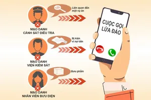 1 phụ nữ mất hơn 1 tỉ đồng sau cú gọi của kẻ mạo danh công an