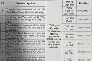 Công an Đà Nẵng mở thêm 7 điểm tiếp nhận hồ sơ cấp giấy phép lái xe cho người dân