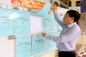 Đồng Tháp: Đảm bảo an toàn phòng chống COVID-19 trong bầu cử