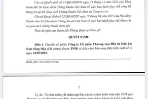 Cổ phiếu PSH bị chuyển sang diện kiểm soát 