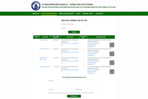 Dùng mã QR Code tra cứu thông tin bầu cử ở quận 12, TP.HCM