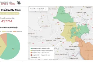 Chủ tịch huyện Cần Giờ lý giải địa phương từ ‘vùng xanh’ thành ‘vùng cam’