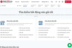 Đăng tin bất động sản, mua bán căn hộ cực ưu đãi tại Bds123.vn