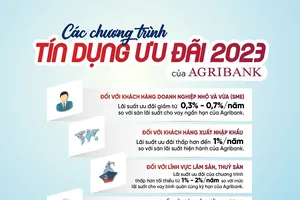 Agribank dành hơn 60.000 tỷ đồng triển khai nhiều chương trình tín dụng ưu đãi hỗ trợ khách hàng