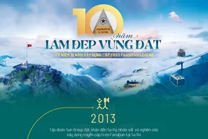 Những dấu mốc ấn tượng trong một thập kỷ xây dựng cáp treo Fansipan làm đẹp vùng đất