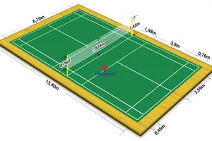 Quy trình thi công sân cầu lông chuẩn bởi nhà thầu Tín Phát Sports