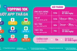 Cách đăng ký gói FB10 Saymee chỉ 10K/tháng thả ga lướt Facebook