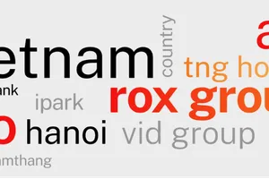 Thương hiệu – Tài sản quan trọng trong thời hội nhập