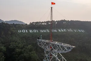 EVNNPT học tập và làm theo tư tưởng, đạo đức, phong cách Hồ Chí Minh