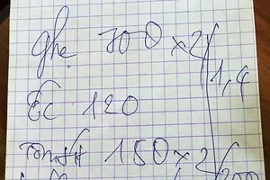 Vũng Tàu đề nghị báo cung cấp thông tin vụ 'Con ghẹ 700 ngàn' để xử lý