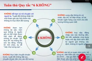 Bà Rịa - Vũng Tàu: Dạy học sinh nhớ quy tắc '6 không' để tránh bị lừa đảo qua mạng