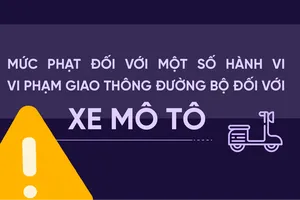 Infographic: Chi tiết mức phạt vi phạm giao thông đường bộ đối với xe máy từ năm 2025