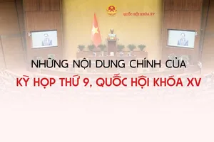 Infographic: Những nội dung chính của Kỳ họp thứ 9, Quốc hội khóa XV
