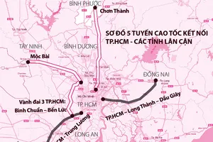 Cần sớm đồng bộ hệ thống cao tốc kết nối TP.HCM