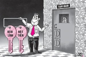 Bị can nộp bao nhiêu tiền thì được tại ngoại?