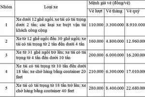 Từ 1-5, phí hầm Hải Vân tăng cao nhất 77%, nhà xe lo lắng
