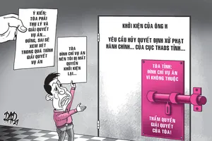 Kiện quyết định xử phạt vì bất tuân lệnh tòa, được không?