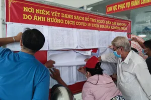 Sau 22-10, các địa phương chi hỗ trợ đợt 3 như thế nào?