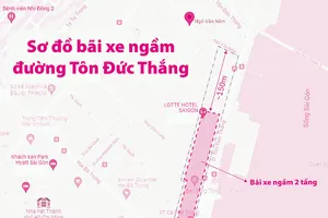 Quy hoạch chuyển ngầm khu vực quanh Công viên bến Bạch Đằng
