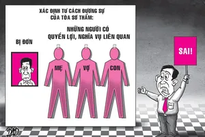 Đưa người đã chết làm bị đơn: Sai luật