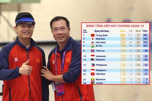 Khi số 1 Đông Nam Á rụt rè bước ra sân chơi châu Á