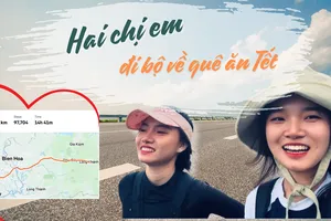 Hai cô gái trẻ và trải nghiệm lần đầu đi bộ từ Sài Gòn về quê ăn Tết