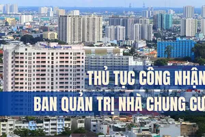 Infographic: Những điểm mới trong việc công nhận ban quản trị nhà chung cư 