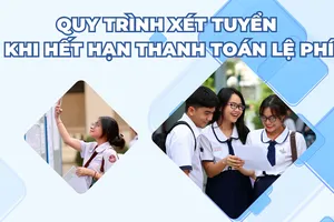 Quy trình lọc ảo nguyện vọng xét tuyển đại học mà thí sinh cần biết