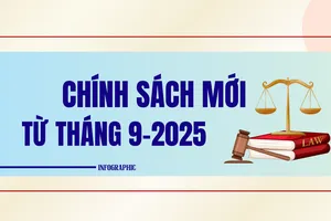 Infographic: Chính sách mới có hiệu lực từ tháng 9-2025, người dân cần biết 